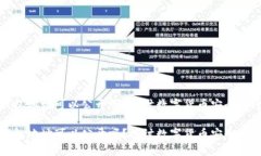 冷钱包地址可以公开吗？探讨数字货币安全与隐