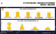 如何在苹果设备上下载安装b特派钱包：详细指南