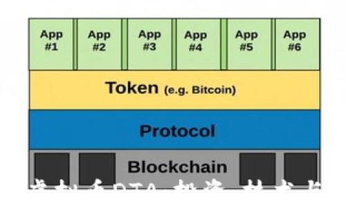 
全面解析虚拟币DTA：投资、技术与市场前景