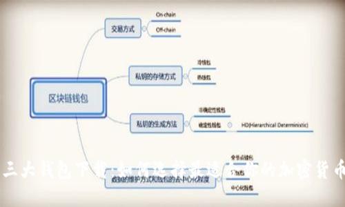 币圈三大钱包下载：如何选择最适合你的加密货币钱包
