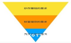 Bitkeep钱包如何绑定YOTTA令牌：一步一步的指南