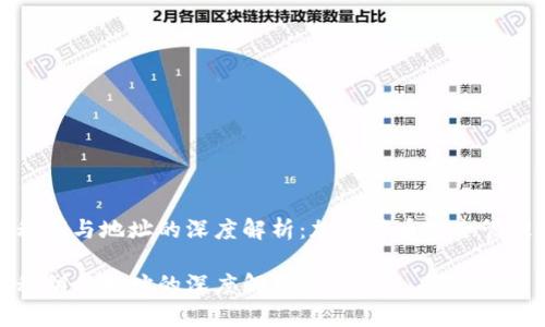冷钱包私钥与地址的深度解析：加密货币安全管理的基石

冷钱包私钥与地址的深度解析