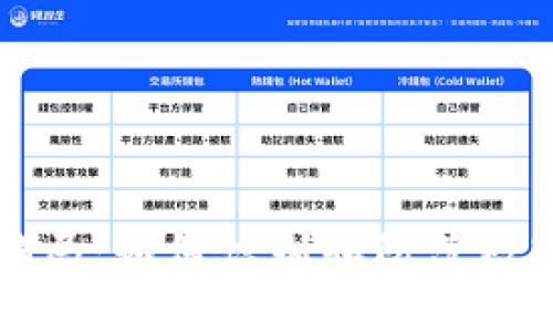揭秘中国币圈骗局：如何识别和防范数字货币投资陷阱