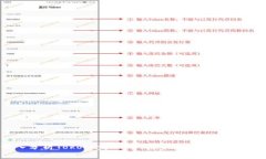 深入分析Tokocrypto币：投资潜力与市场前景