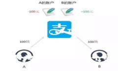特派一个密钥是几个钱包密钥, 钱包, 数字货币