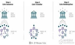 如何在BitPie钱包中卖出数字币：详细指南