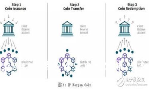 如何在BitPie钱包中卖出数字币：详细指南