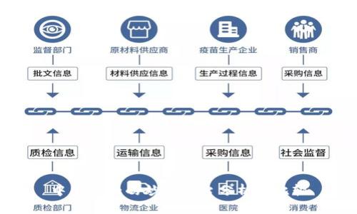 中国最大的炒币平台分析与比较