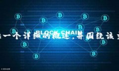 很高兴您想了解“b特派如何划转”的相关信息。