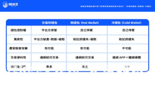 如何顺利登录BitKeep钱包：详细指南与常见问题解答