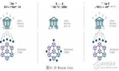 要扫码 Bitpie 二维码，您可以按照以下步骤操作：