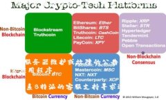 ＂B特派网络错误＂通常指的是在使用B特派（或类