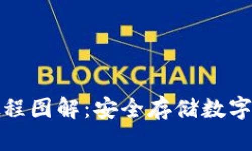 Bitp钱包使用教程图解：安全存储数字资产的终极指南