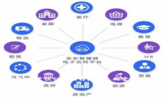 截至我最后一次更新的信息（2023年10月），比特