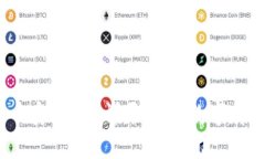 在b特派上买币安全吗？详尽探讨数字货币交易安