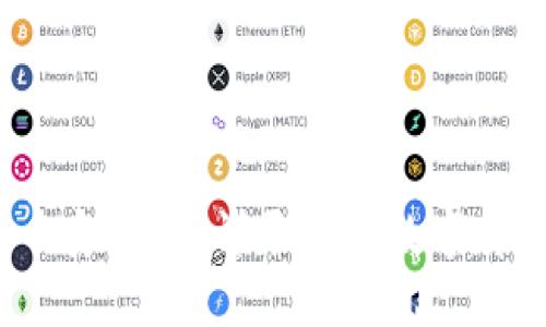 在b特派上买币安全吗？详尽探讨数字货币交易安全性