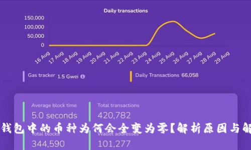 比特派钱包中的币种为何会全变为零？解析原因与解决方法