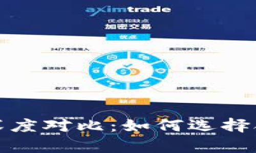 TP观察钱包与冷钱包的深度对比：如何选择合适的加密资产存储方案