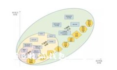 ## 如何使用B特派钱包：一步步教你操作BTN