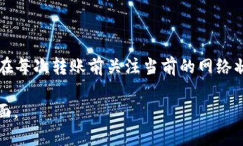 在比特派进行一次USDT转账时，所需的TRX费用主要取决于当前的网络拥堵情况和交易的复杂性。一般来说，TRX的交易手续费相对较低。以下是一些关键点，需要注意：

### TRX交易手续费概述

1. 基本手续费
比特派作为一个数字资产钱包，通常会收取一定的交易手续费。这些费用是根据TRON网络的规定而定的。一般情况下，转账USDT的手续费不会很高，通常在几分TRX以内。

2. 网络拥堵情况
在网络拥堵时，手续费可能会有所上升。就像任何区块链网络一样，TRON的交易费用受网络拥堵的影响。如果网络中参与交易的人数增加，处理交易的优先级就会影响手续费的高低。

3. 用户设置
用户在发起转账时，可能可以选择不同的手续费策略。一些钱包允许用户设置愿意支付的手续费，与此手续费相对应的是交易确认的速度。如果用户选择较高的手续费，交易通常会被优先处理。

4. 实时查询费用
为了获取最新的手续费信息，可以通过比特派的官方网站或应用程序进行查询。通常平台会在转账页面上显示当前的手续费信息。这样用户可以根据自己的需求高效地进行转账。

### 结论

在比特派转一次USDT所需的TRX数量会变动，但通常情况下费用较低。建议用户在每次转账前关注当前的网络状态，并根据实际情况调整转账方式，以确保交易的顺利进行。 

如需更详细的信息，可以访问TRON网络相关的官方网站或比特派的用户支持页面。