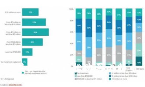 如何通过比特派钱包轻松购买比特币：详细指南