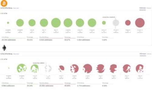 如何在比特派创建冷钱包并保护你的数字资产