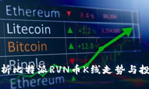 深入分析比特派RVN币K线走势与投资策略