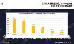 深入解析B特派钱包被盗原因及防护措施