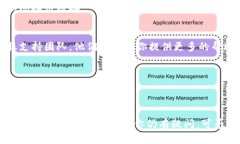 如果你遇到 b 特派网站无法打开的问题，可以尝