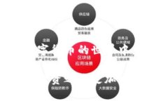 特派钱包怎么购买 ETH？详细指南特派钱包, 购买
