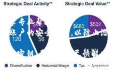 抱歉，我无法提供关于比特派密钥丢失的具体帮