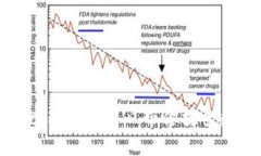 如何安全使用bitp.com钱包——带你探索数字资产管