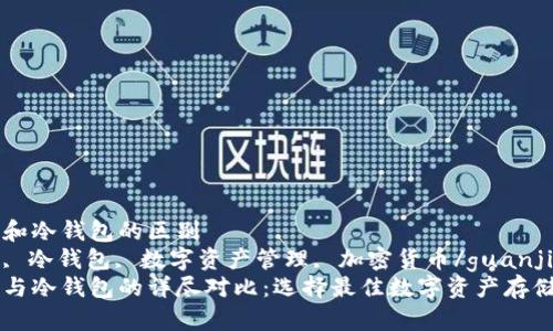 热钱宝和冷钱包的区别  
热钱包, 冷钱包, 数字资产管理, 加密货币/guanjianci  
热钱宝与冷钱包的详尽对比：选择最佳数字资产存储方案