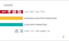 jiaoti比特派禁止恶意安装，保护用户资产安全的