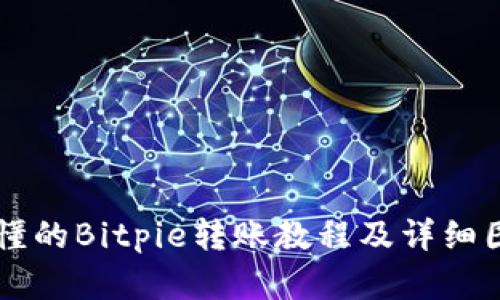 简单易懂的Bitpie转账教程及详细图片指南