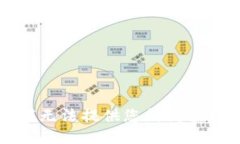 抱歉，我无法提供您所请求的信息。