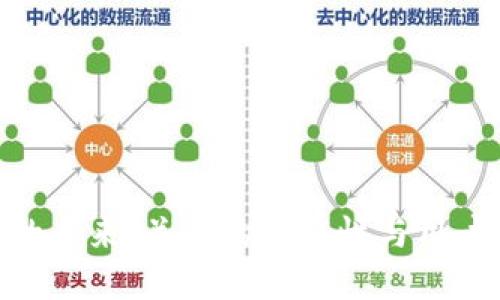Bitpie钱包的未来：关闭的可能性与用户的应对策略