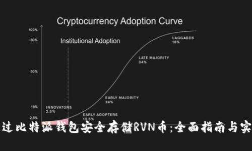 如何通过比特派钱包安全存储RVN币：全面指南与实用技巧
