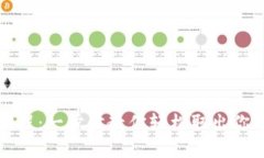 BitP提现教程：一步步教你轻松取出你的数字资产