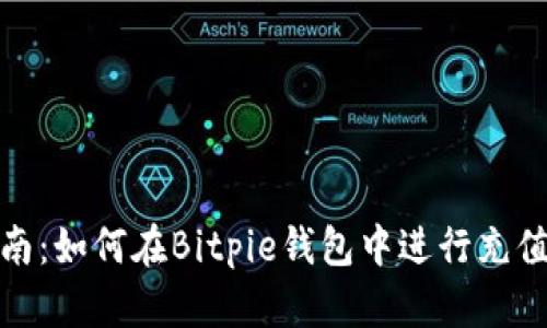 全面指南：如何在Bitpie钱包中进行充值和提现