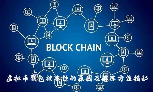 虚拟币钱包被冻结的原因及解冻方法揭秘