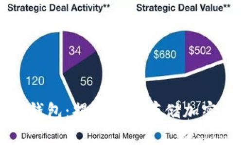 断网热钱包与冷钱包：揭示安全存储加密货币的最佳选择