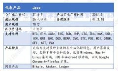 芭蕾冷钱包的原理解析在数字货币的世界中，安