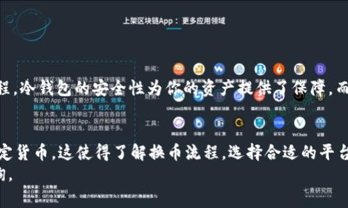 比特币寒冷钱包：如何将USDT成功换成人民币

冷钱包, USDT, 人民币, 加密货币/guanjianci

引言
在数字货币日益流行的今天，许多投资者开始关注如何将虚拟资产转换为法定货币。尤其是以USDT（泰达币）为代表的稳定币，因为其与美元挂钩，被广泛认可和使用。因此，了解如何将冷钱包中的USDT换成人民币变得尤为重要。

什么是冷钱包？
冷钱包是一种存储加密货币的安全方式。与热钱包不同，冷钱包不连接互联网。这样一来，黑客就无法远程攻击，确保了用户的数字资产安全。
常见的冷钱包包括硬件钱包和纸钱包。硬件钱包是专用设备，如Trezor或Ledger，而纸钱包则是将私钥和公钥打印在纸上。这些冷钱包的主要优势在于可以长期存储，在不使用时，不易受到网络攻击。

USDT的特点
USDT是一种较为特殊的加密货币。它的价值与美元保持一致，意味着1 USDT大约等于1美元。因此，USDT常被视为“避风港”资产。在市场波动较大的时候，投资者常常把其他加密货币转换成USDT，以保持其资产的相对稳定性。
USDT的流动性也很强。它在各大交易所广泛交易，且可以很方便地进行买卖。对于想要将其转换为人民币的用户，USDT无疑是极好的选择。

如何将USDT换成人民币？
将USDT换成人民币的方法有很多。最常用的方式是通过数字货币交易所进行交易。

h4步骤一：选择交易所/h4
首先，选择一个支持USDT和人民币交易的数字货币交易所。常见的交易所包括币安、火币网和OKEX等。在选择交易所时，确保该交易所有良好的声誉和安全性，查阅用户反馈，了解其安全措施。

h4步骤二：创建账户/h4
如果你还没有在选择的交易所注册账户，需先创建一个。注册过程通常需要提供电子邮箱和手机号码。一旦完成注册，确认邮箱和手机号码后，你便可以登录到你的账户。

h4步骤三：进行身份验证/h4
为了符合监管要求，大部分交易所会要求进行身份验证。通常需要提供身份证明、住址证明等信息。在提交所需文件后，待平台审核通过。

h4步骤四：将冷钱包中的USDT转入交易所/h4
你需要将冷钱包中的USDT转入交易所的USDT地址。登录到你的交易所账户，找到“存款”选项，选择USDT，然后会生成一个地址。将这个地址复制，返回冷钱包，将USDT发送至此地址。请务必确认地址的正确性。

h4步骤五：卖出USDT/h4
在USDT成功存入账户后，你可以选择将其出售。进入交易页面，选择USDT/人民币的交易对，点击“卖出”。输入你要出售的数量后，确认订单，完成交易。

h4步骤六：提取人民币/h4
交易完成后，人民币会出现在你的交易所账户中。你可以选择将人民币提现至你的银行账户。通常，提现选择会在平台的“提现”部分，输入提现金额以及银行账户信息，严谨核实后提交请求。

注意事项
在将USDT换成人民币的过程中，有几个需要注意的事项：
ul
    li手续费：每个交易所可能会收取不同的交易和提现手续费。建议提前了解清楚，以免造成额外支出。/li
    li交易时机：加密货币市场波动剧烈，适时买卖可以获得更好的收益。关注市场动态，做出合理的决策。/li
    li安全性：在交易过程中，注意账号的安全，定期更改密码，启用双重认证。/li
/ul

结论
将冷钱包中的USDT换成人民币并不是一件难事。通过选定合适的交易所，并遵循以上步骤，你能够轻松完成这一过程。冷钱包的安全性为你的资产提供了保障，而USDT的稳定性则让你在转换为法定货币时心中有数。希望本文能够帮助到在加密货币投资中遇到类似问题的您。 

总结与未来展望
如今，加密货币已逐渐融入我们的生活。无论是为了投资，还是为了日常消费，我们都可能需要将数字资产转换为法定货币。这使得了解换币流程，选择合适的平台尤为重要。随着技术的发展和数字货币的普及，未来可能会有更多便捷的方式，让我们在不同的货币间灵活转换。
希望您能够不断学习和了解更多相关知识，在加密货币世界中游刃有余。如果有其他问题，欢迎随时向专业人士咨询。