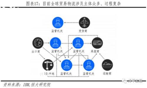 BK钱包是一种数字钱包，主要用于管理和存储加密货币。它允许用户方便地进行加密资产的交易、转账和接受付款。BK钱包提供多种功能，例如多币种支持、安全性增强以及用户友好的界面，使得无论是新手还是经验丰富的投资者都能轻松使用。

### 相关信息
1. **安全性**：BK钱包通过加密技术保障用户资产的安全。用户可以设置多重认证和备份功能，防止资产丢失。
  
2. **易用性**：该钱包界面直观，用户可以轻松进行转账和查看账户余额。新用户可以通过这款钱包快速上手。

3. **多币种支持**：BK钱包支持多种主流和新兴加密货币，满足了用户的多样化需求。

4. **社区支持**：BK钱包拥有一个活跃的用户社区。用户可以在社区中获取最新的市场动态和技术支持。

### BK钱包的优势
- **便捷性**：用户可以随时随地访问他们的加密资产，只需通过手机或电脑登录BK钱包。
- **低交易费用**：BK钱包通常会收取低于行业平均水平的交易费用，吸引更多用户使用其平台。
- **持续更新**：BK钱包团队定期推出新功能和安全更新，确保用户体验始终处于行业领先水平。

希望这些信息能帮助你更好地了解BK钱包。如果你对BK钱包有其他具体问题或者需要更深入的讨论，请继续问我！