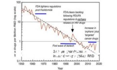 如何安全下载USDT钱包应用：全流程指南