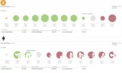 如何轻松下载Bob波币钱包：您的完整指南