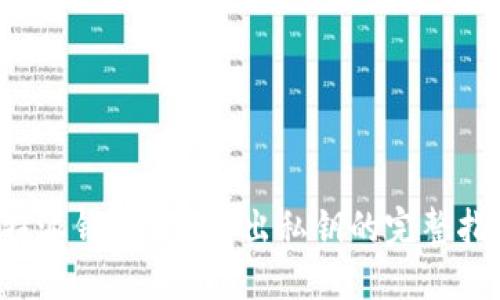 b特派钱包TRX导出私钥的完整指南