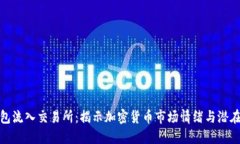 冷钱包流入交易所：揭示加密货币市场情绪与潜