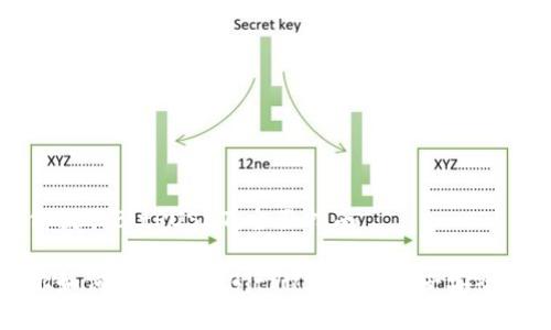 如何提取BitPUSDT：全面指南

教你如何顺利提现BitPUSDT，让资产安全到手